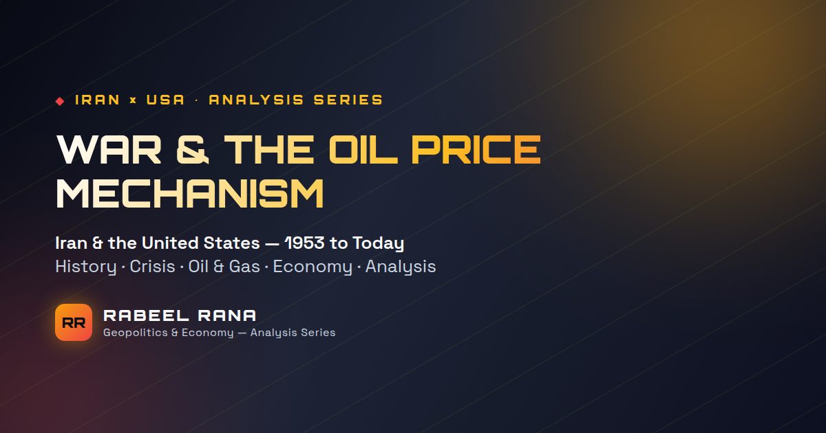 How Iran–US Conflict Moves Oil and Gas Prices: The Complete Mechanism